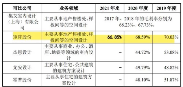 手游资讯，深入解析世界之外，千危同行全结局达成攻略