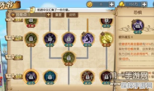航海王燃烧意志新世界乌索普技能加点深度解析