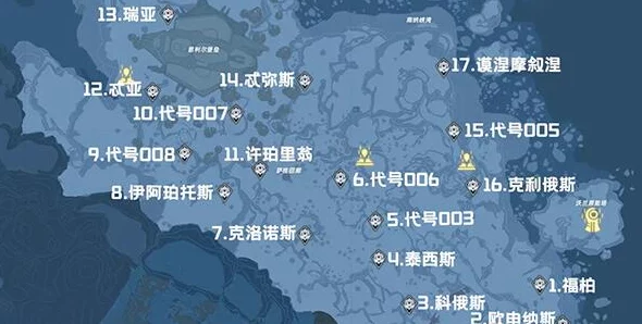 幻塔代号006BOSS位置全揭秘，探险家的终极指南
