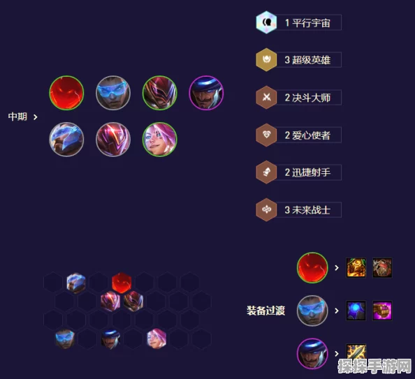 卢锡安云顶之弈阵容搭配新策略揭秘，助力玩家登顶天梯