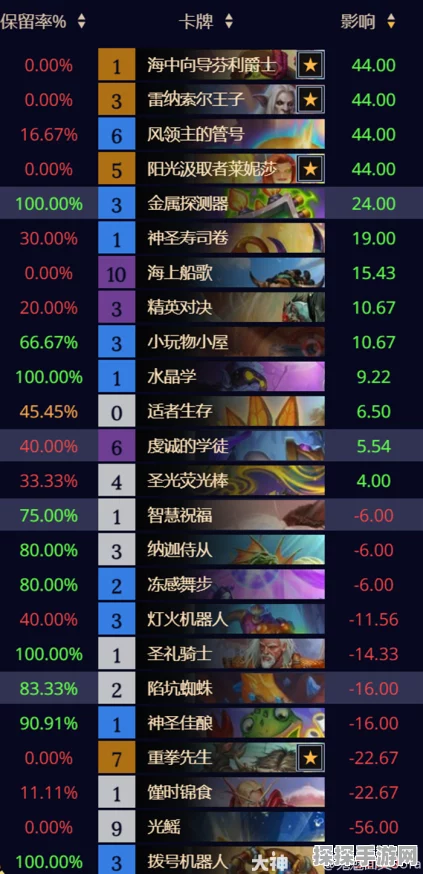 炉石传说圣骑士传说卡组深度剖析，策略与强度的双重巅峰