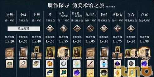命运冠位指定FGO赝作活动全面解析，Free本素材掉落一览及高效攻略指南