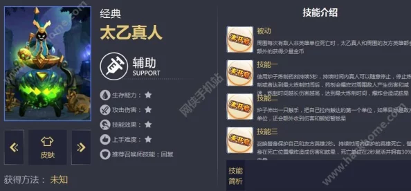 王者荣耀太乙真人最全面出装分析汇总