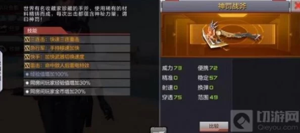 CF手游神罚手斧，全面解锁技能途径与深度剖析属性