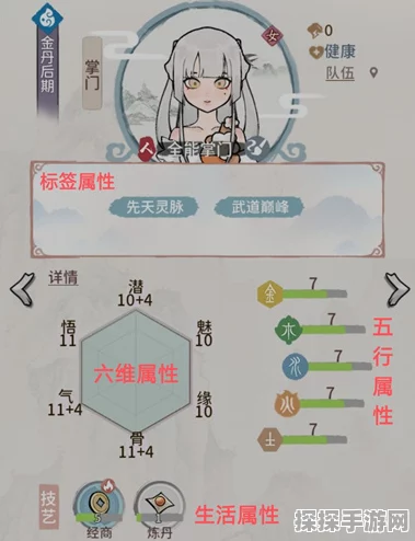 手游资讯，揭秘最强祖师六维属性提升攻略与优先顺序