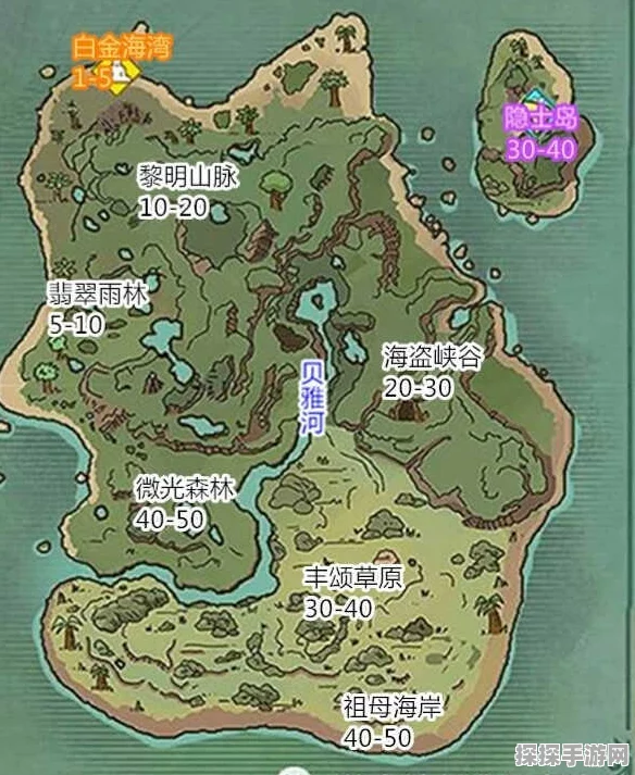 创造与魔法农耕管理台获取全攻略