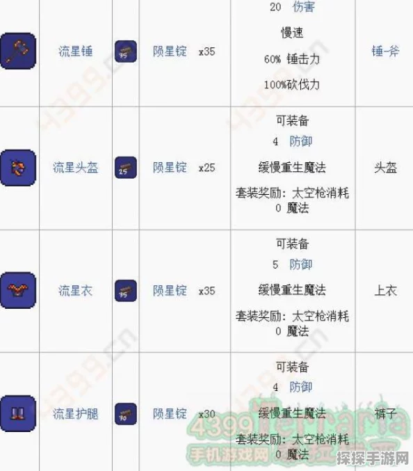 泰拉瑞亚陨石锭，解锁顶级装备与道具的合成奥秘