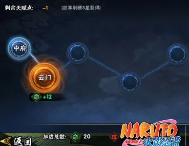 原神手游资讯，详解莱依拉天赋突破材料攻略