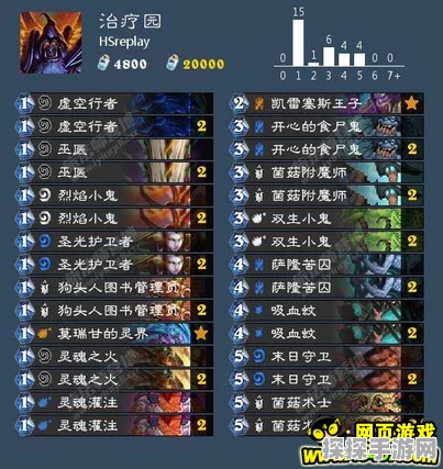 炉石传说龙骑士卡组强势搭配全解析