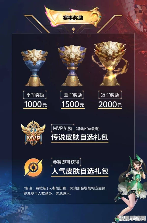 王者荣耀激战得胜，礼享无限荣耀活动攻略与奖励全面解析