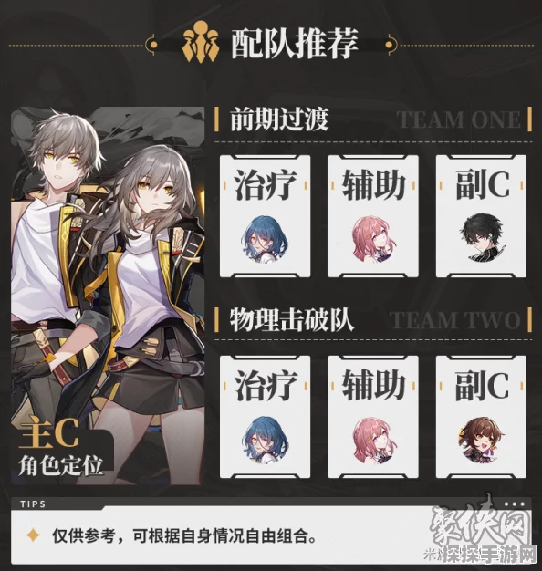 崩坏，星穹铁道均衡等级2提升全攻略