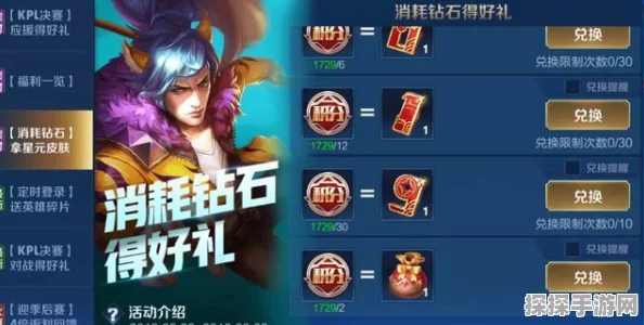 王者荣耀世冠66卡购买后点券余额揭秘，超值福利还是消费陷阱？