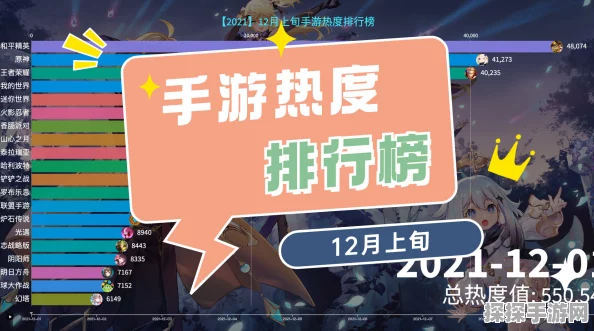 手游资讯，尘白禁区热度飙升，Wiki更新滞后引发玩家热议