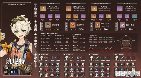 原神火系角色培养指南，最佳选择与深度推荐