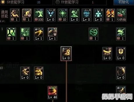 DNF刃影技能加点全攻略