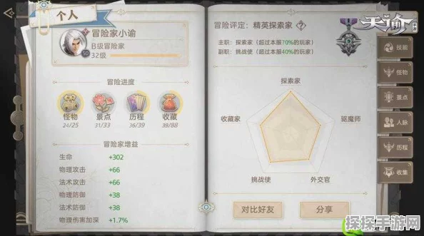 手游资讯，2025年天谕轻松淘金技巧全解析，玩家必备指南