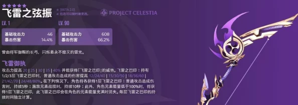 原神飞雷之弦振强度简评，这把弓究竟如何？
