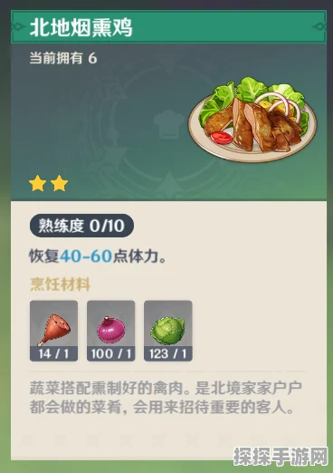 原神世界任务头像解锁全攻略