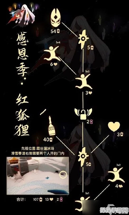 手游资讯，光遇狐狸面具兑换所需蜡烛数量详解