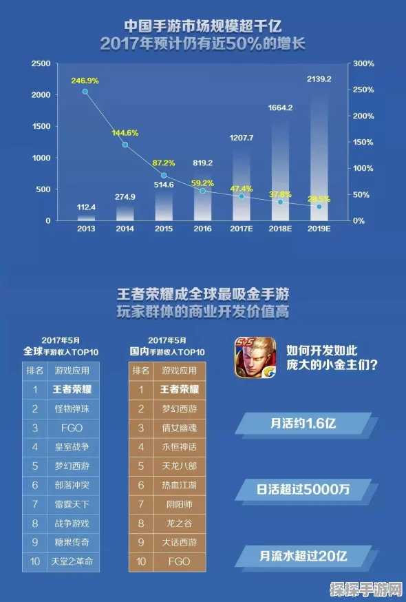 王者荣耀表现分深度解析，助力玩家精准定位实力提升