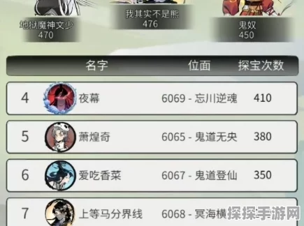 一念逍遥福泽排名深度解析，计算方法与策略优化