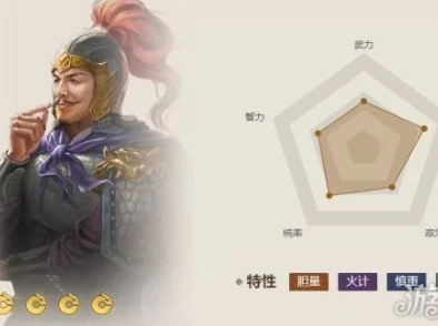 三国志如鸢系列角色深度剖析，朱然技能介绍与实战应用解析