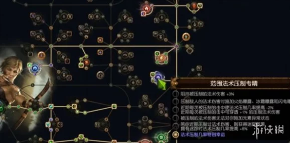 流放之路新篇章，解锁弓箭手关键天赋之旅全面揭秘