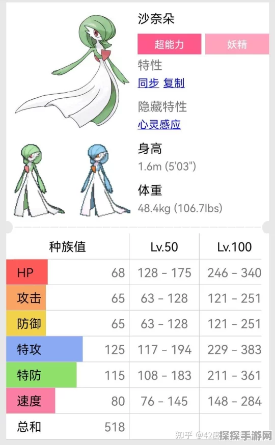 手游资讯，口袋妖怪重制——闪光沙奈朵种族值深度解析