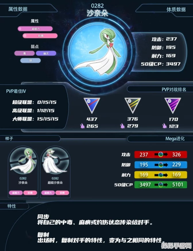 手游资讯，口袋妖怪重制——闪光沙奈朵种族值深度解析
