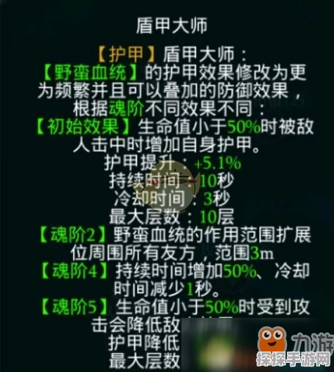 拉结尔斗兽之王流血流天赋技能加点全面解析与攻略