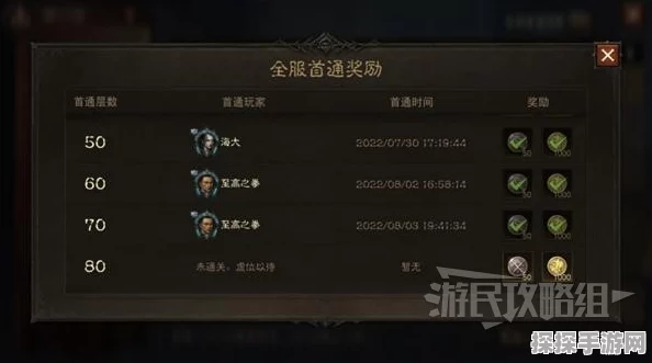 暗黑破坏神不朽，满级后的精彩活动规划