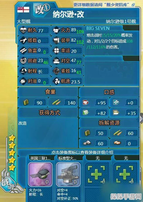 手游资讯，苍蓝誓约SSR战列舰纳尔逊获取攻略