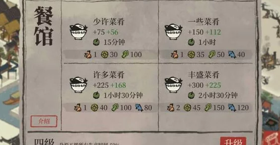 江南百景图手游，餐馆建造与升级策略深度解析