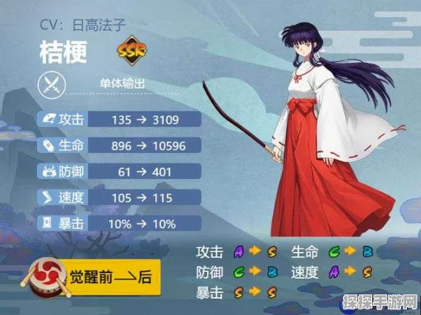 DNF手游资讯，巫女桔梗是否值得兑换深度解析