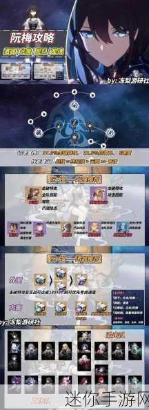 崩坏星穹铁道愿者不上钩成就达成全攻略