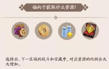阴阳师缘结之境速通攻略，阵容搭配与资源分配策略全解析