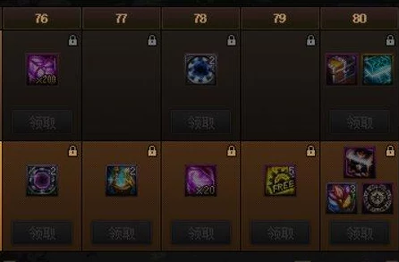 阿拉德之怒，装备搭配全攻略，助你战力飙升