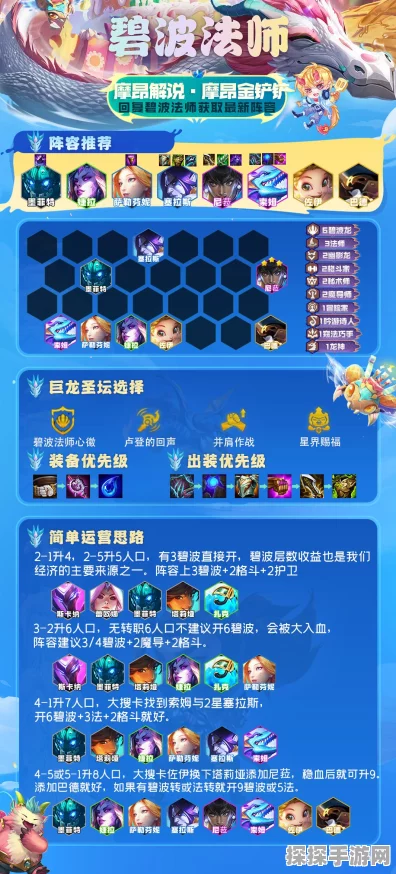 云顶之弈，碧波龙阵容全攻略，打造海域争霸的无敌战队