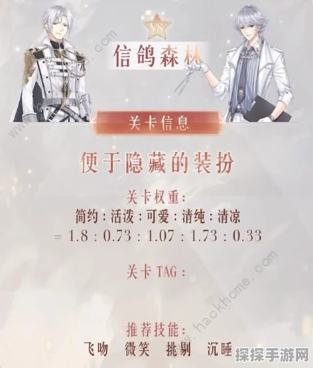 手游资讯，奇迹暖暖信鸽森林揭秘——未解之谜与奇妙探索
