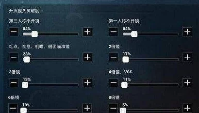 和平精英压枪技巧揭秘，灵敏度设置成就射击高手