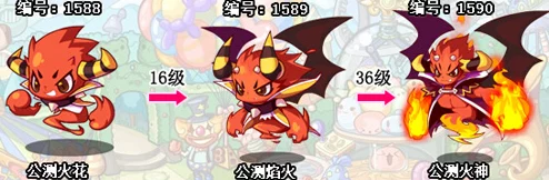 洛克王国火神超进化材料获取全攻略