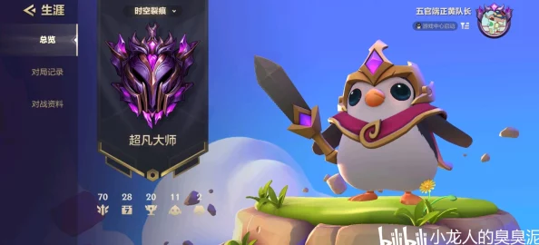 金铲铲大师局最强吃鸡阵容揭秘