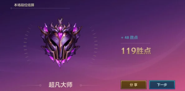 金铲铲大师局最强吃鸡阵容揭秘