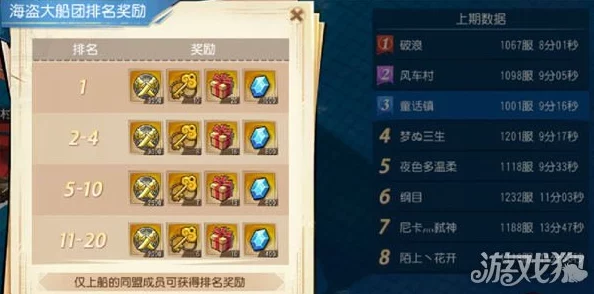 绝对演绎SR夏乐PVP攻略，技巧在手，轻松制胜