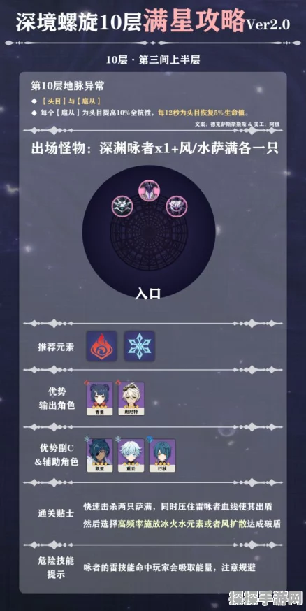 原神深境螺旋风场开启方法详解，助你征服秘境的攻略与技巧合集
