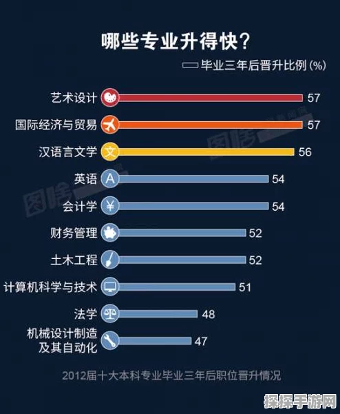 代号鸢派遣艺术深度解析，解锁高效收益与资源管理的秘籍