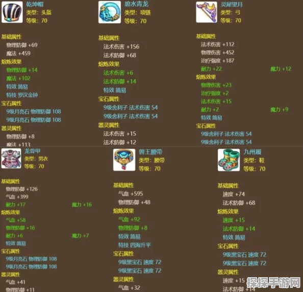 梦幻西游手游快速上手心得，新手玩家的全面指南
