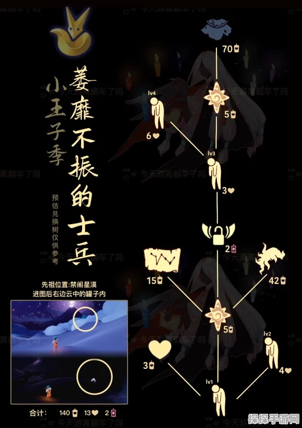 手游资讯，光遇小王子季第五个任务详细攻略