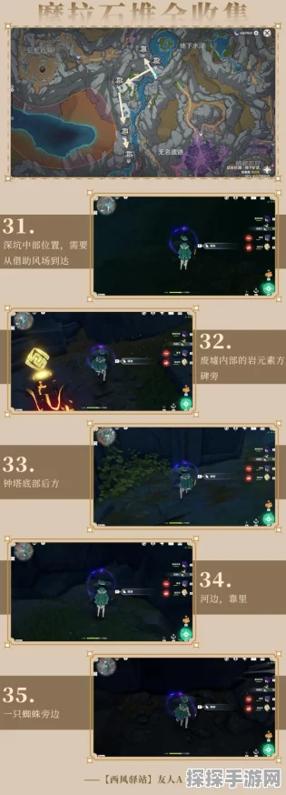 原神摩拉肉制作全攻略，材料一览与制作详解