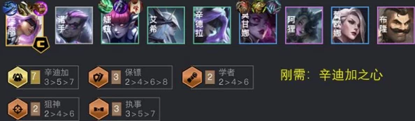 手游资讯，金铲铲之战泽丽装备搭配全解析